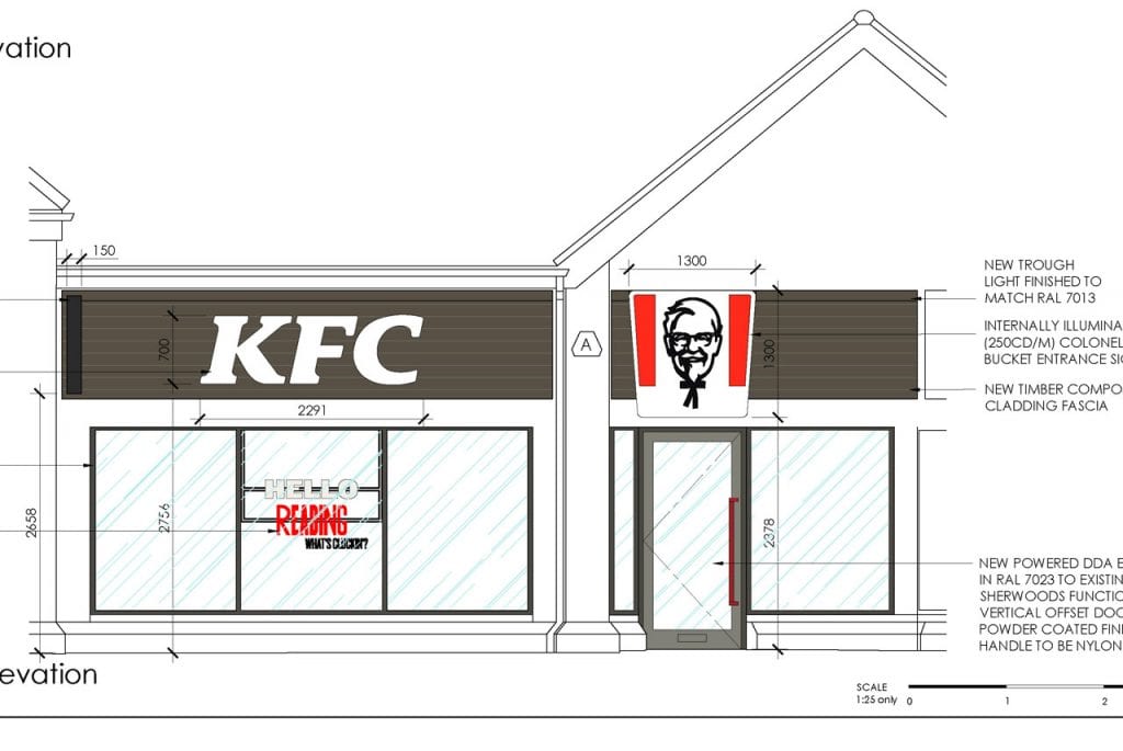 KFC