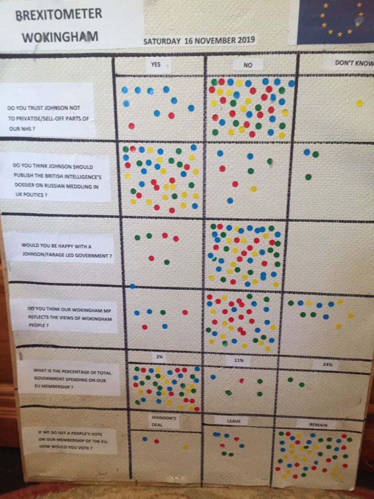 Brexitometer