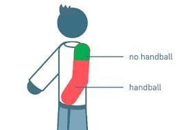 Handball