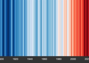 Professor Ed Hawkins (National Centre for Atmospheric Science at the University of Reading) created an image that clearly illustrates global temperature rise. Picture courtesy of WBC